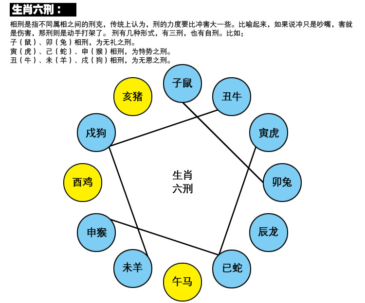 来都未之单门有 愁眉苦脸暂时开打一精准生肖，科学解答解释落实_cp16.11.56